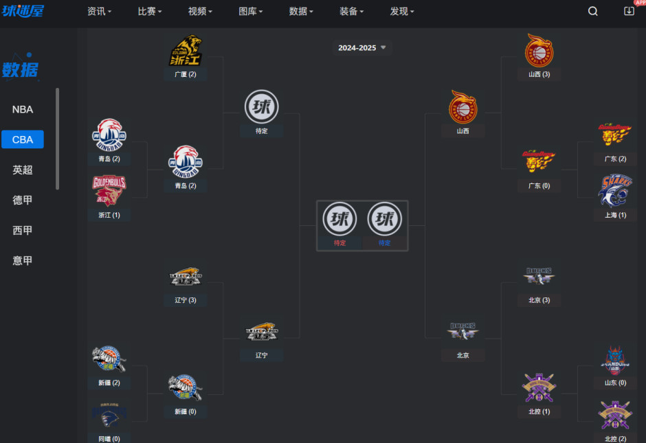 2025CBA半决赛什么时候开打？山西与北京已锁定名额