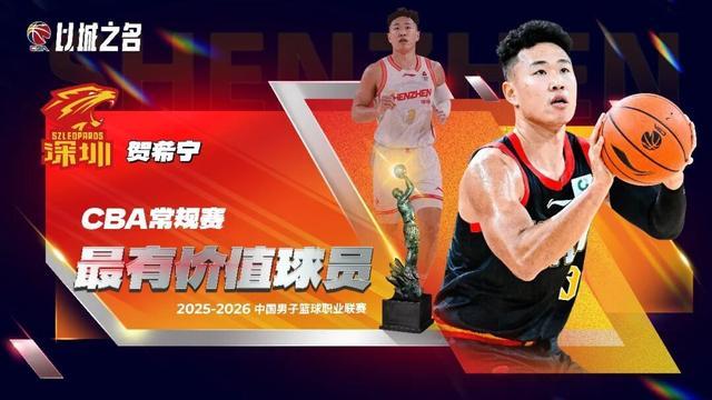 CBA公布常规赛各大奖项，江苏男篮球员庞峥麟斩获两项大奖